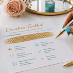 Design-Arbeitsplatz mit Creative Toolkit und Übersicht praktischer Canva Funktionen.